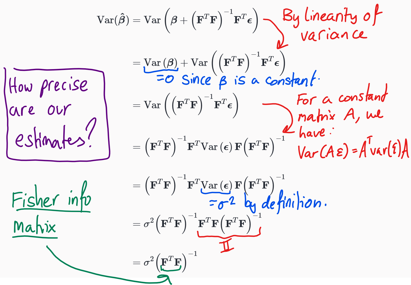 Thumbnail for 1.3 Determining the Precision of Estimating `β_j`